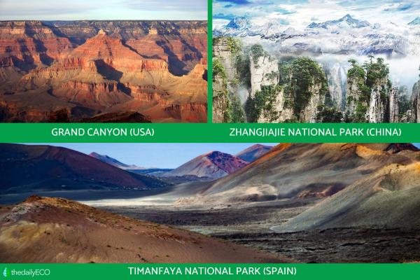 Geodiversity Meaning, Examples and Importance - Examples of geodiversity