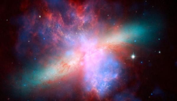 Different Types of Galaxies in the Universe - Irregular galaxies